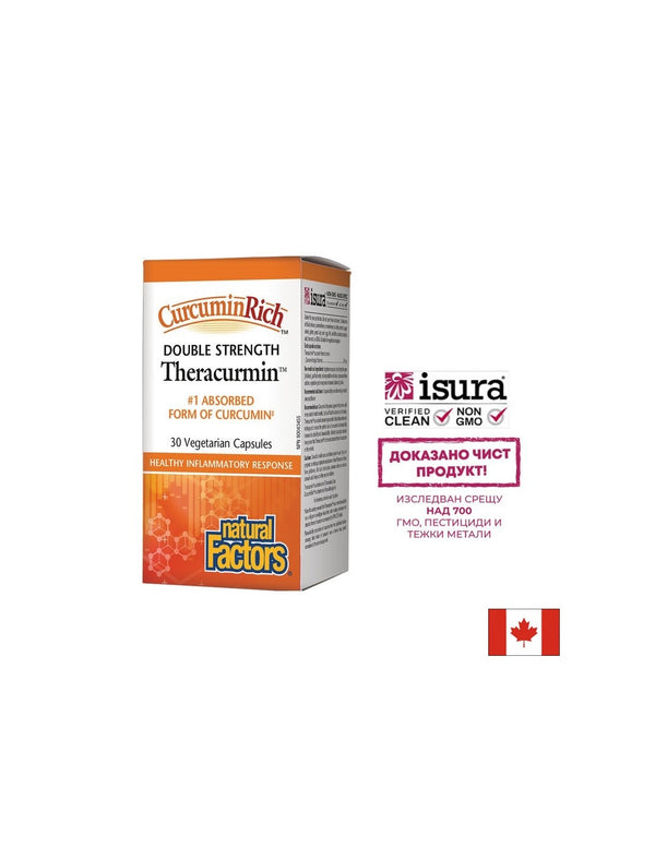 CurcuminRich Theracurmin Double Strength / Теракурмин, 60mg, 30 капсули