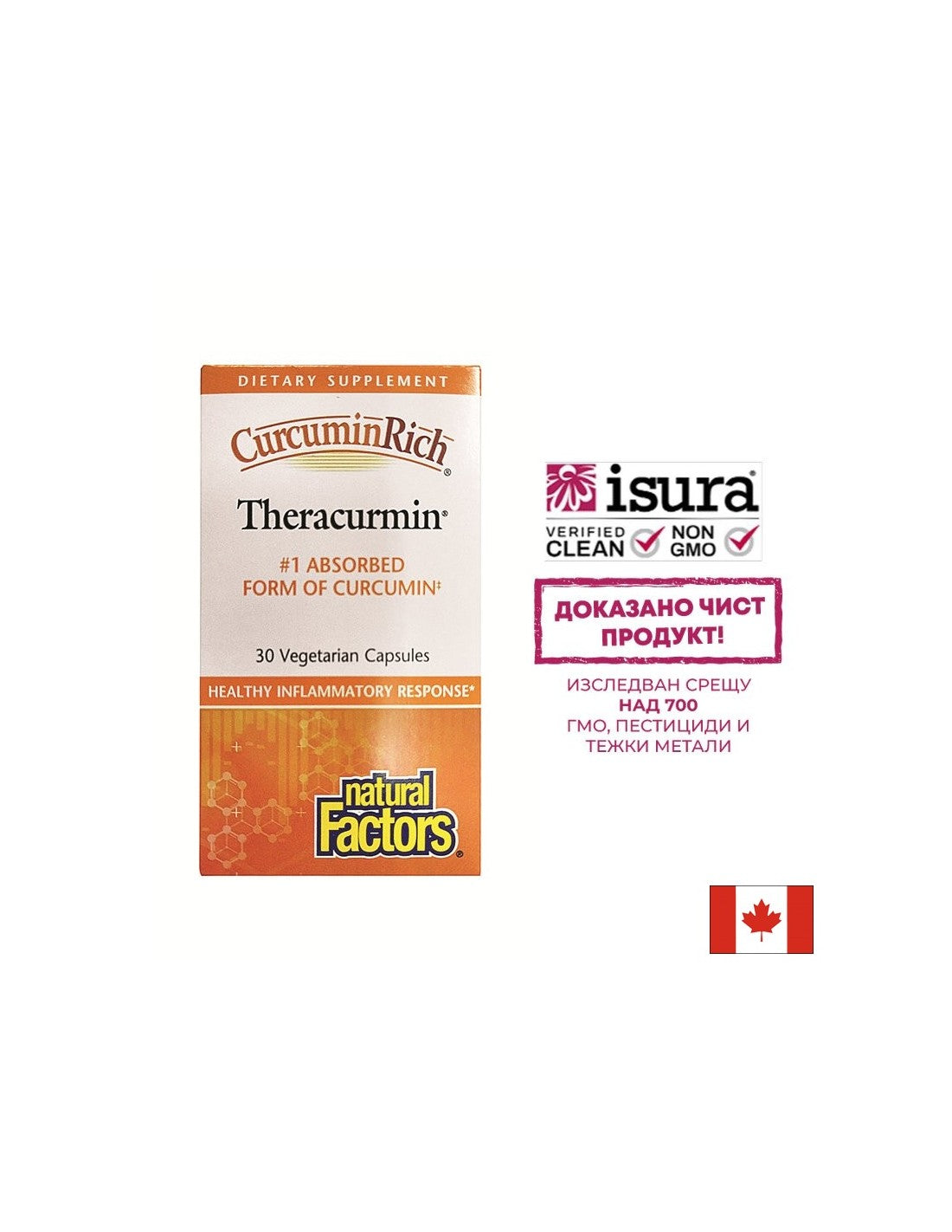 CurcuminRich Theracurmin / Теракурмин, 30mg, 30 капсули