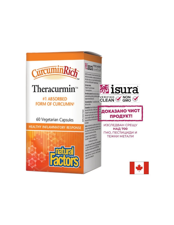 CurcuminRich Theracurmin / Теракурмин 30mg 60 капсули